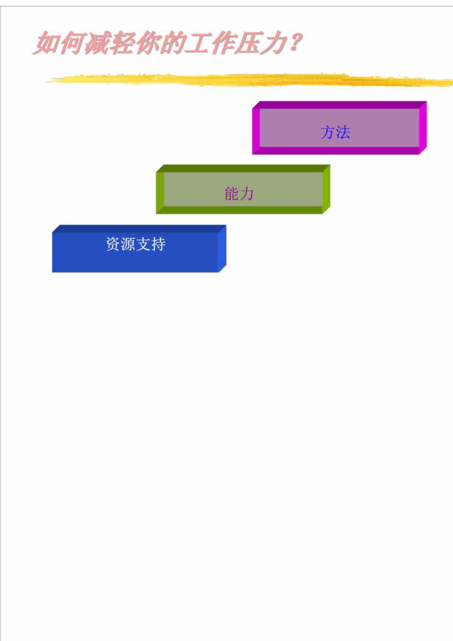 思维导图——心智图法.doc_第3页