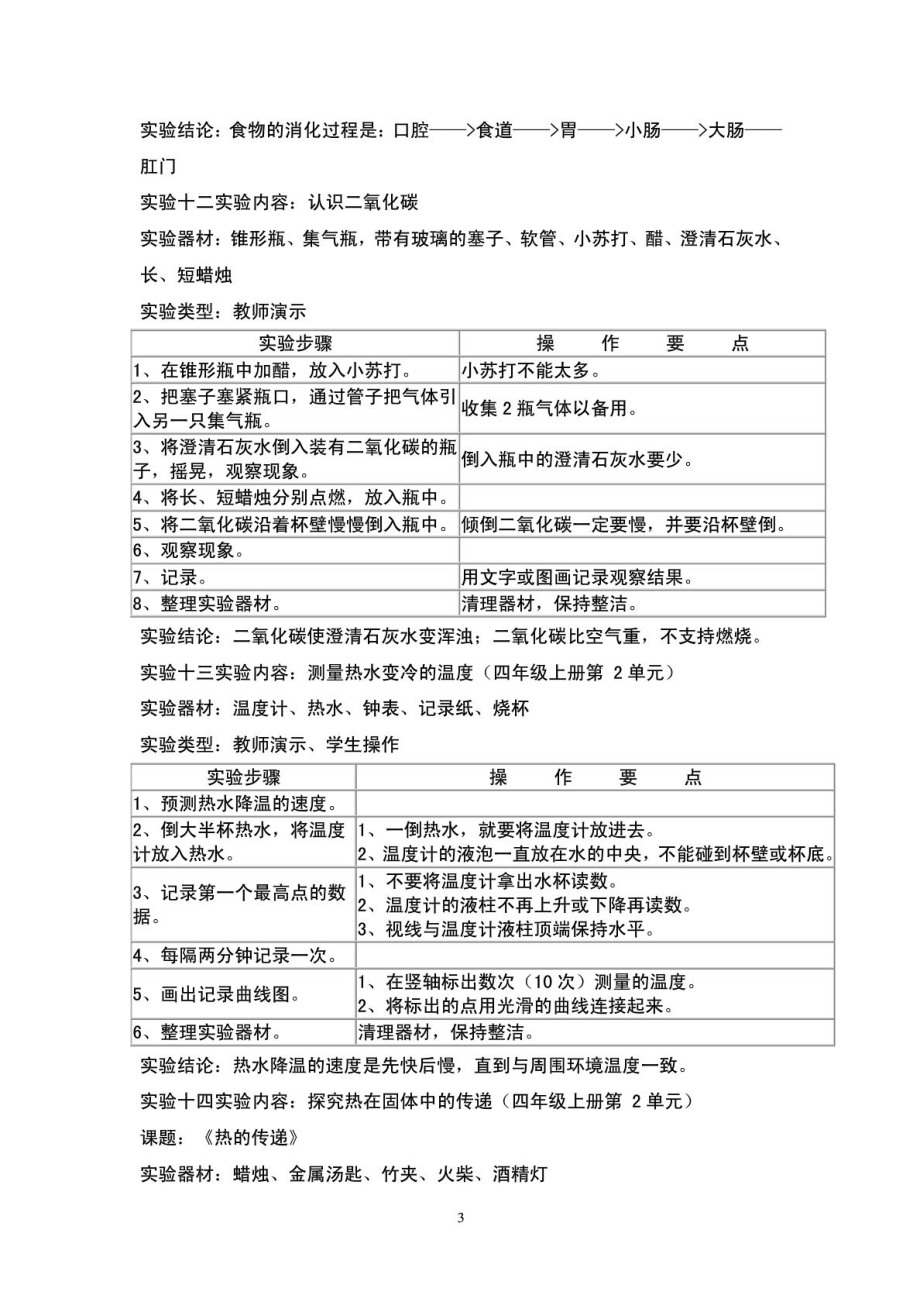 苏教版小学四级上册科学实验报告1566046052.doc_第3页