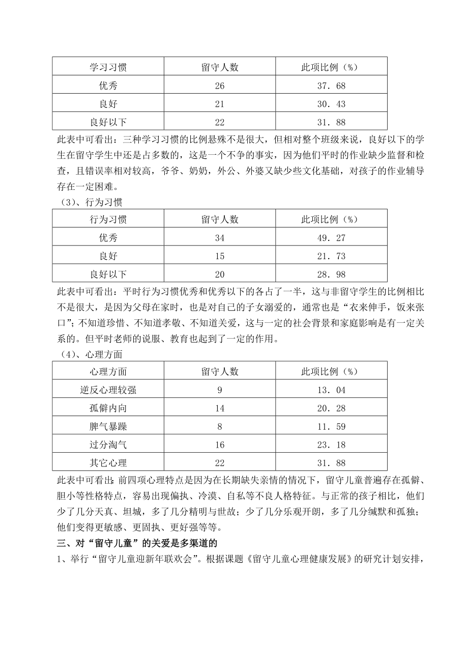 留守儿童心理健康发展课题研究阶段性总结.doc_第3页