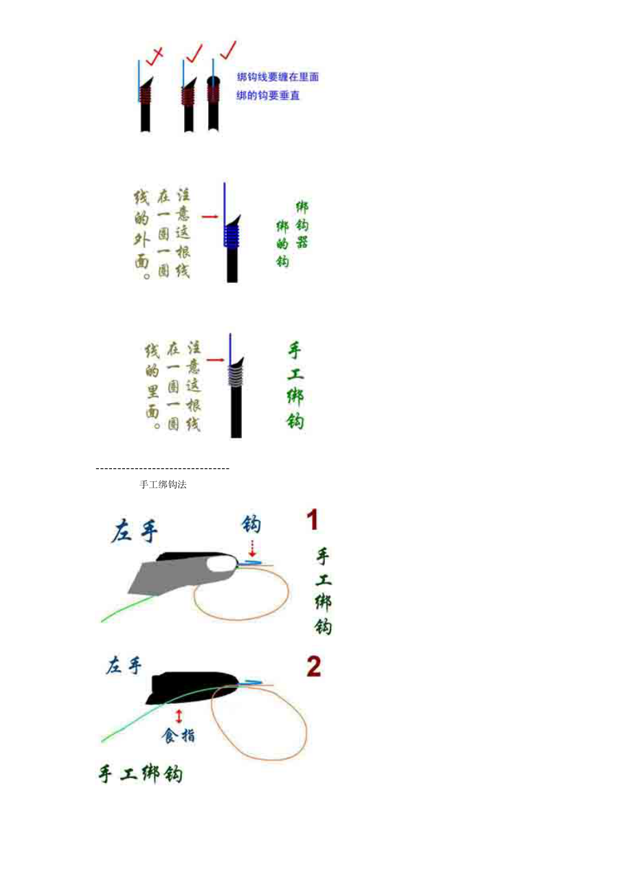 看图学钓鱼.doc_第2页