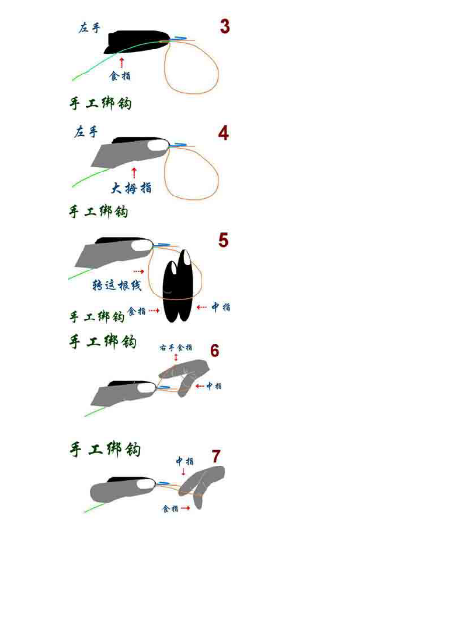 看图学钓鱼.doc_第3页