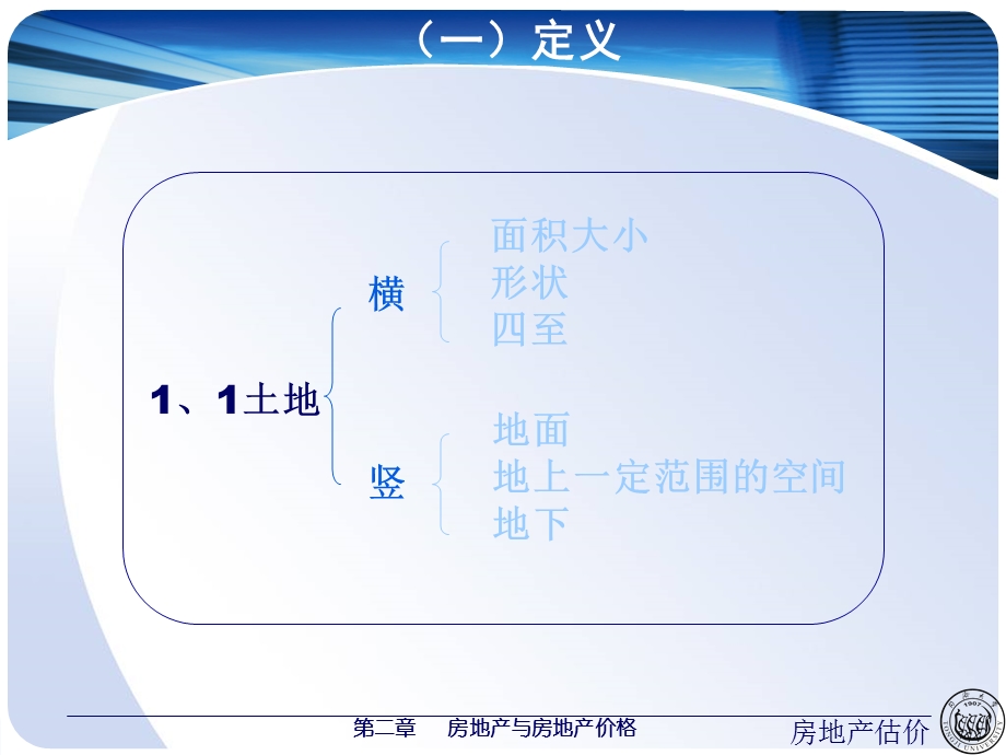 第二章房地产与房地产价格.ppt_第3页