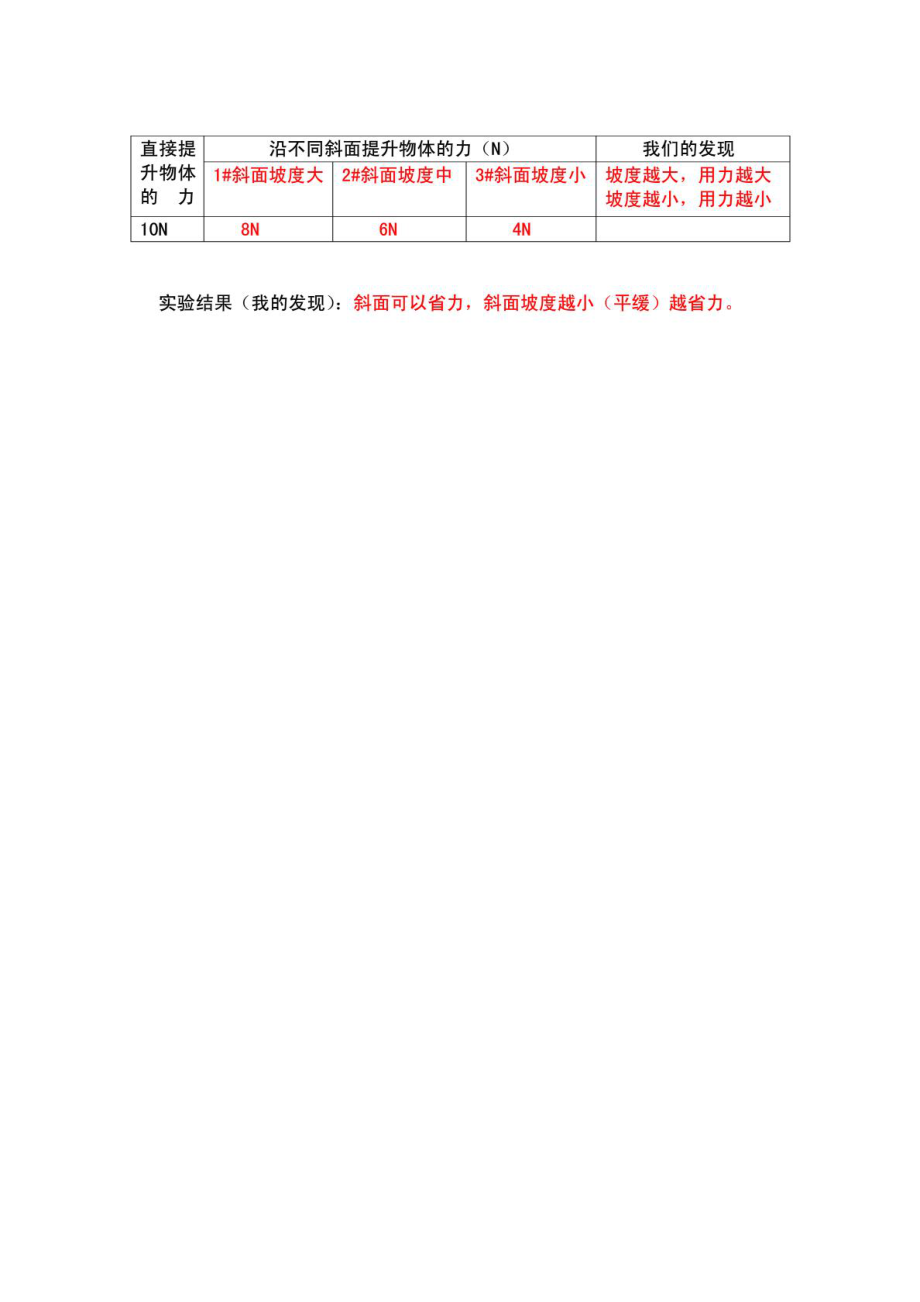 鄂教版五级科学上册期末测试卷及答案.doc_第3页