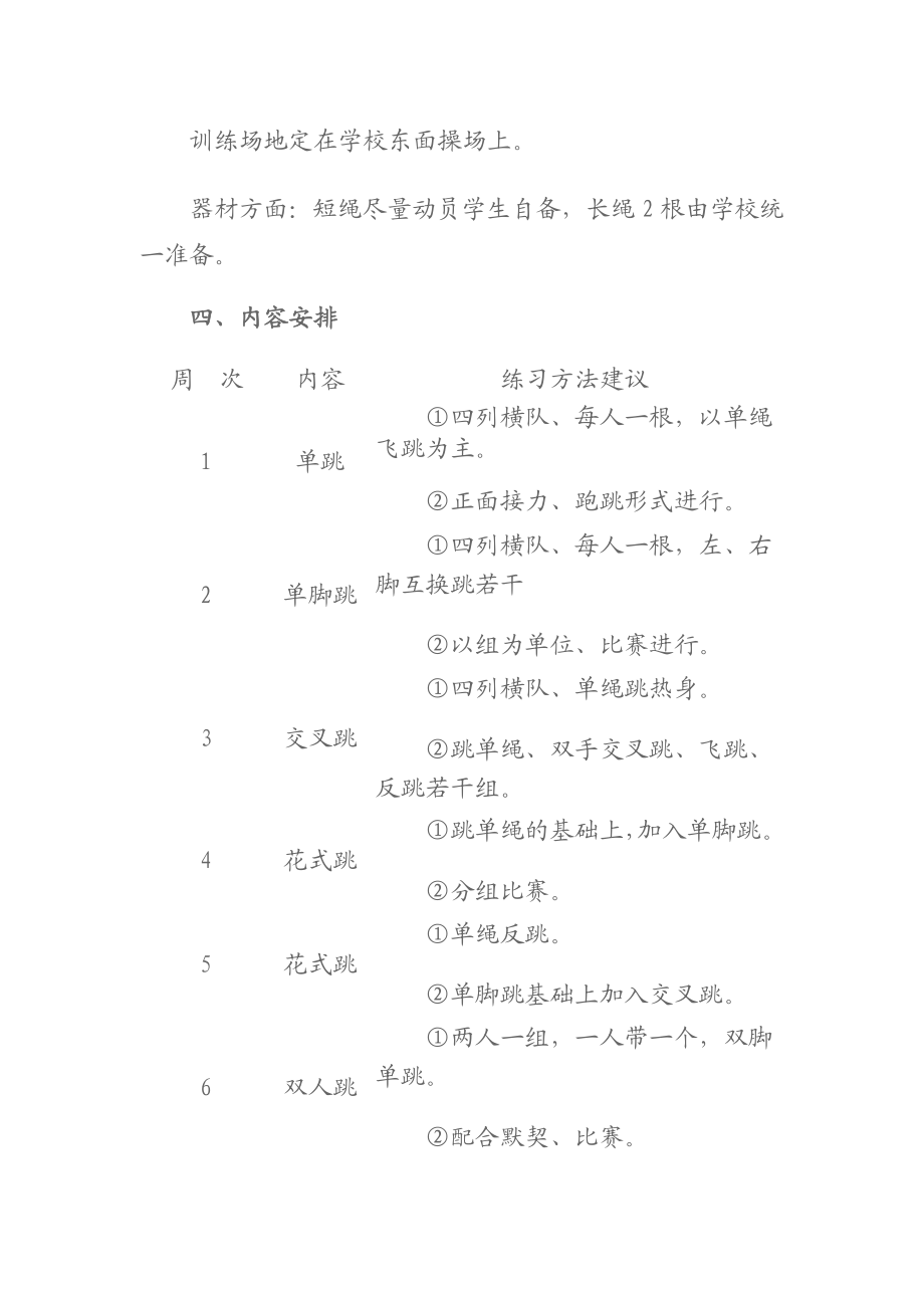 小学二级跳绳兴趣小组活动计划.doc_第2页