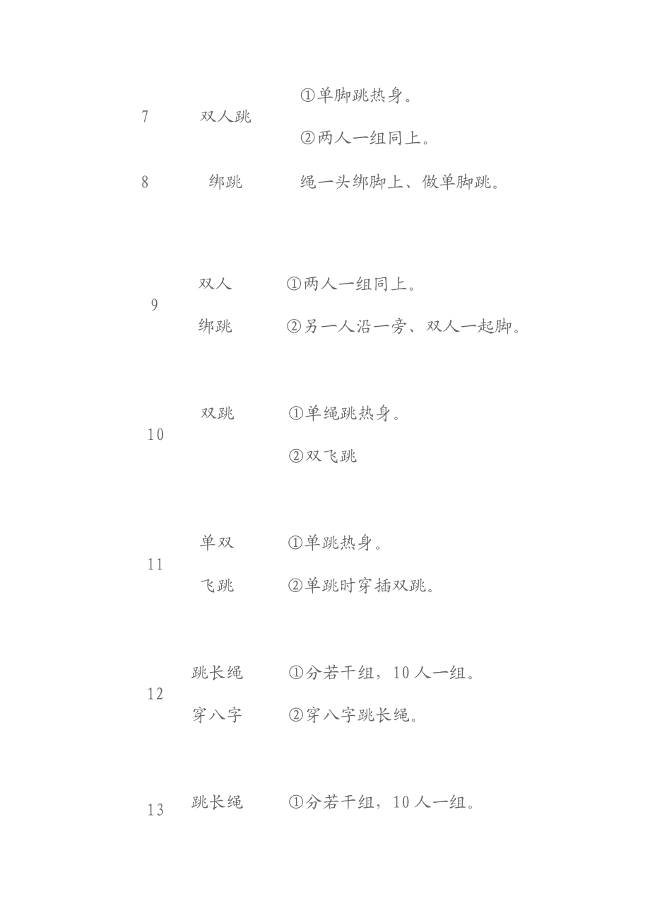 小学二级跳绳兴趣小组活动计划.doc_第3页