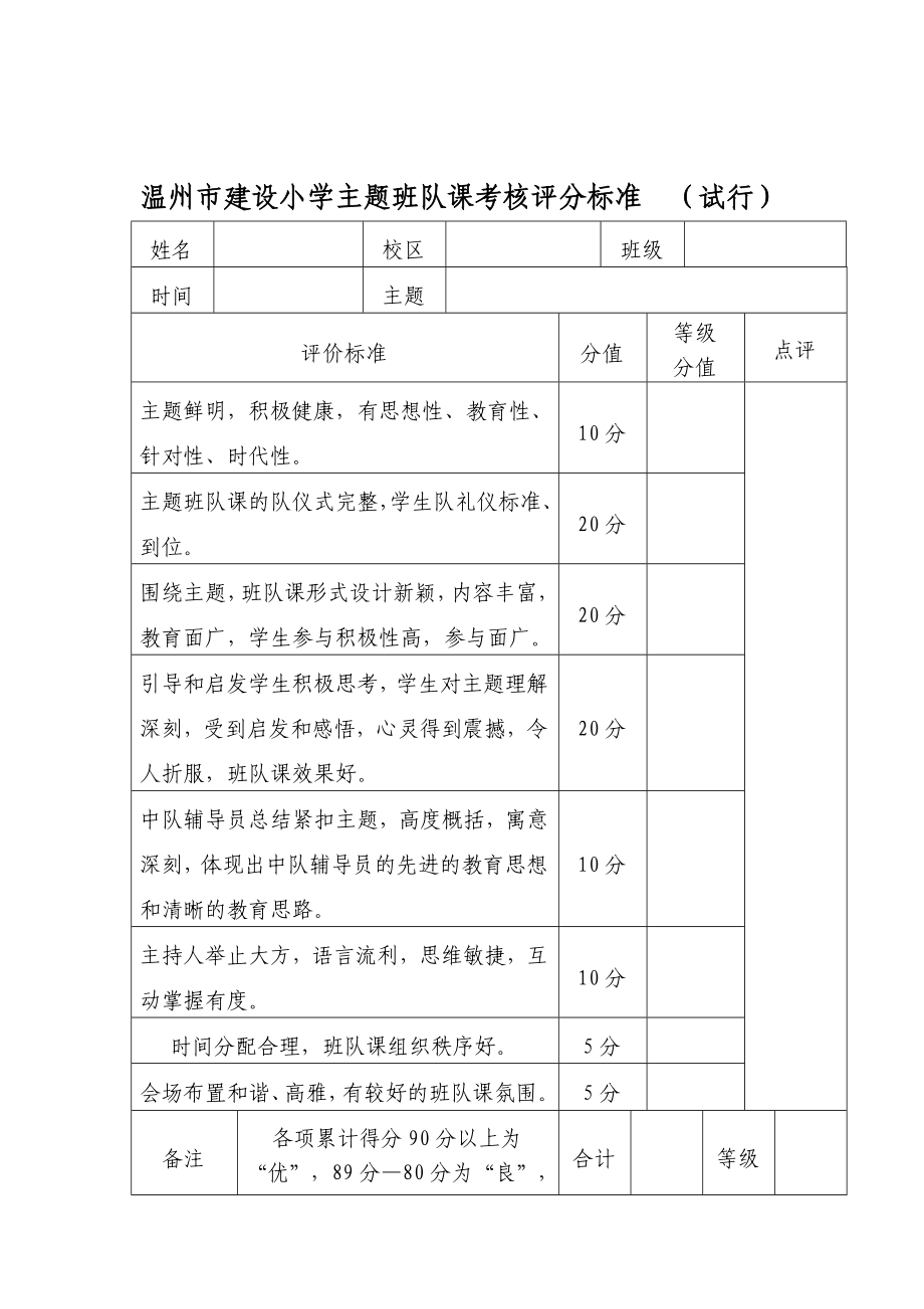 温州市建设小学主题班队课考核评分标准.doc_第1页