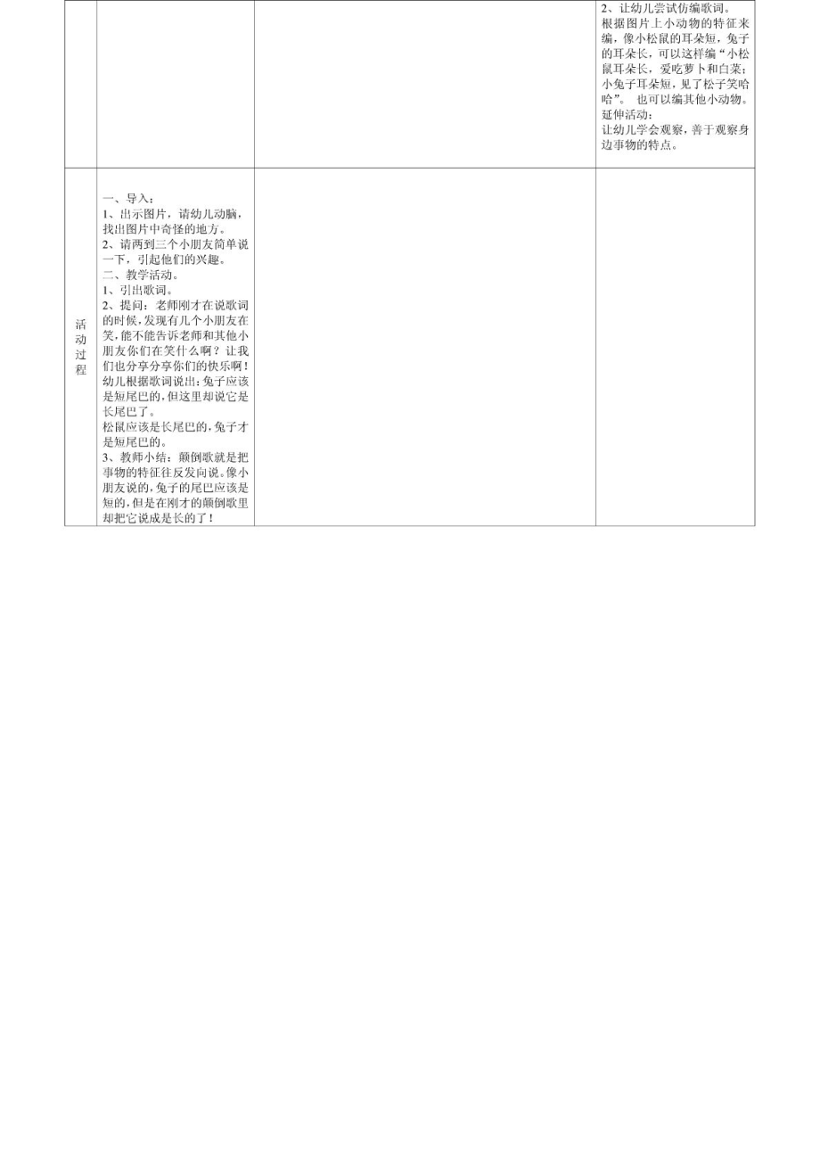 北环幼儿园教师集体备课情况记录表[1].doc_第3页