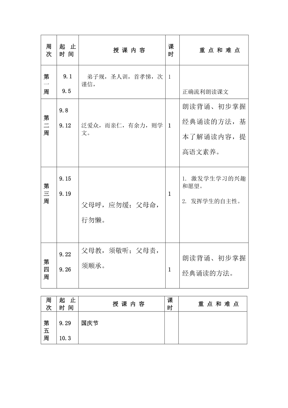 弟子规教学计划.doc_第3页