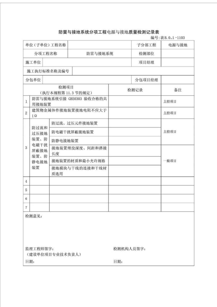 防雷与接地系统分项工程电源与接地质量检测记录表.doc_第1页