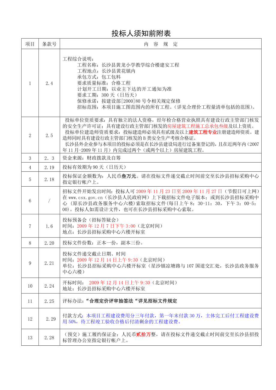 长沙县黄龙小学教学综合楼建安工程招标文件1.doc_第2页