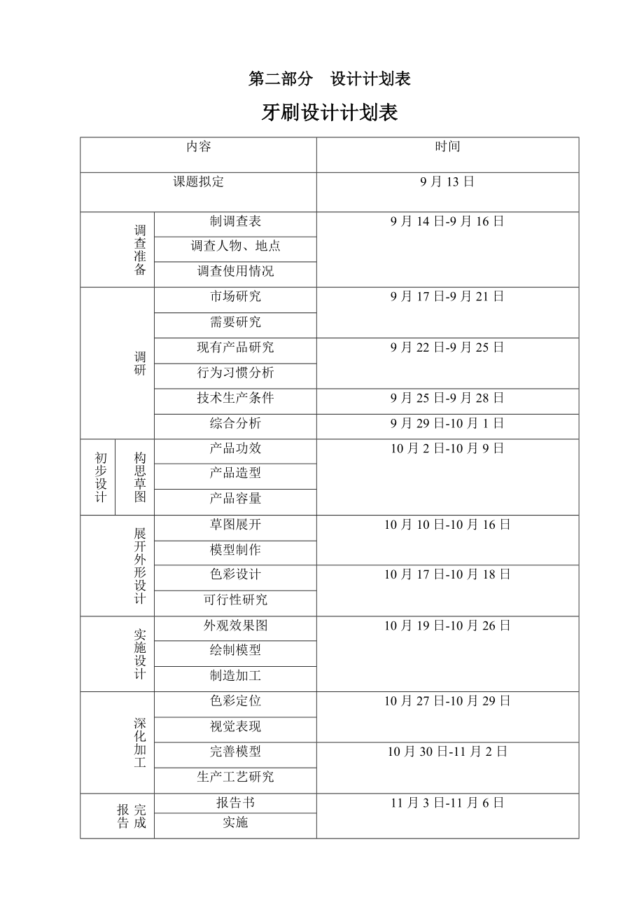 牙刷产品设计设计报告书.doc_第3页