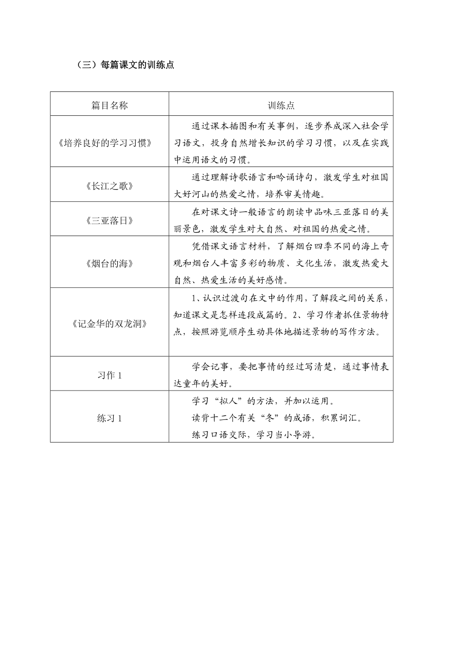 苏教版小学语文六级下册单元教材分析　全册.doc_第2页