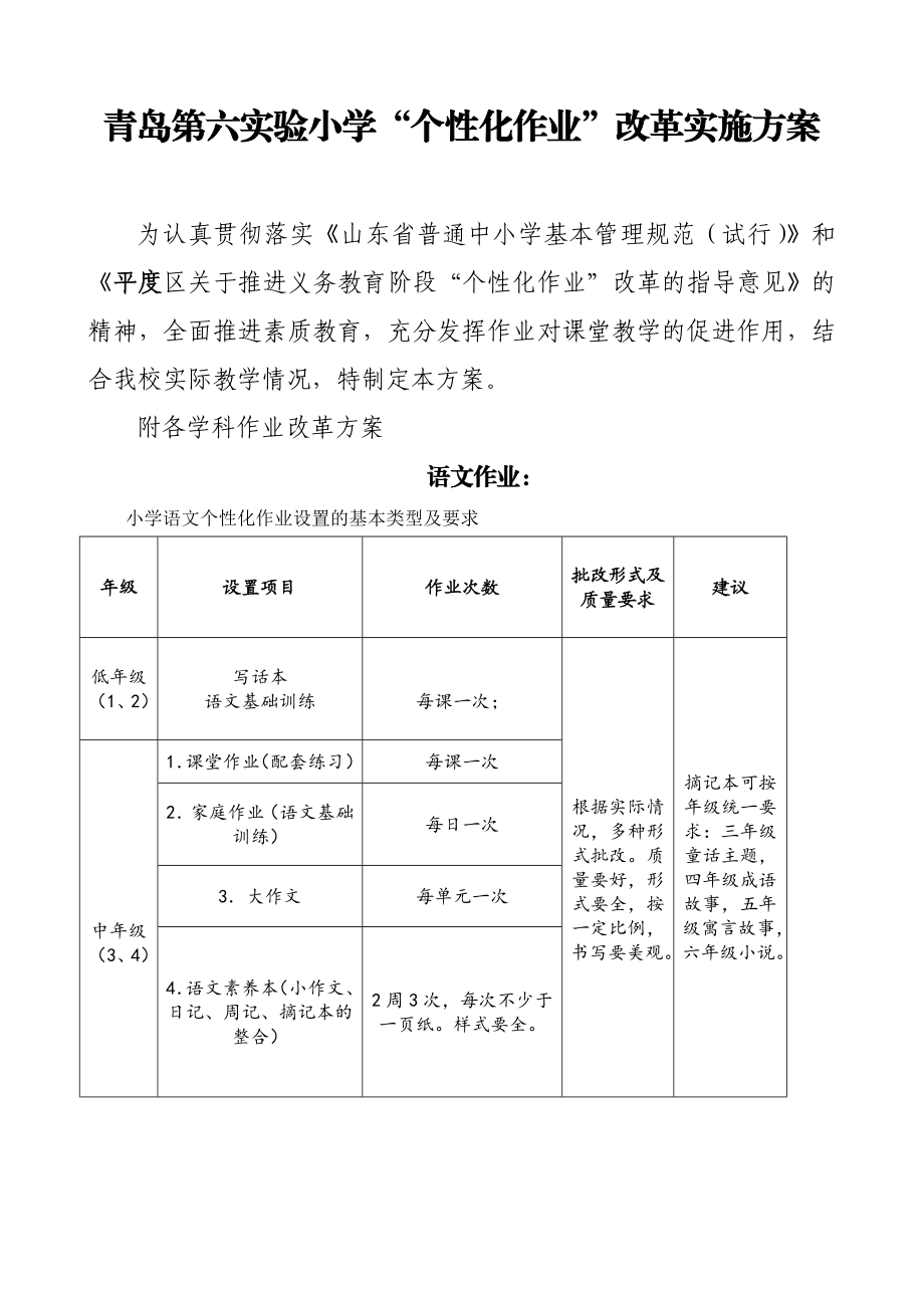 青岛第六实验小学“个性化作业”改革实施方案.doc_第1页