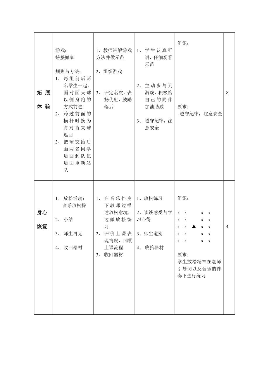 小学五级《跨越式跳高》教学设计.doc_第3页