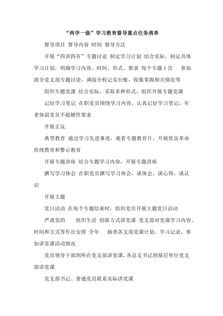 “两学一做”学习教育督导重点任务清单.doc_第1页