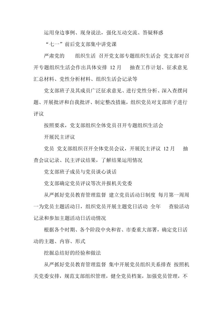 “两学一做”学习教育督导重点任务清单.doc_第2页