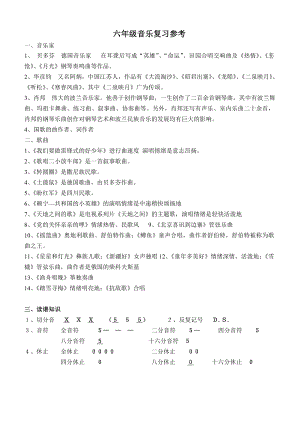 新课标 小学人教版六级下册音乐试题精品.doc