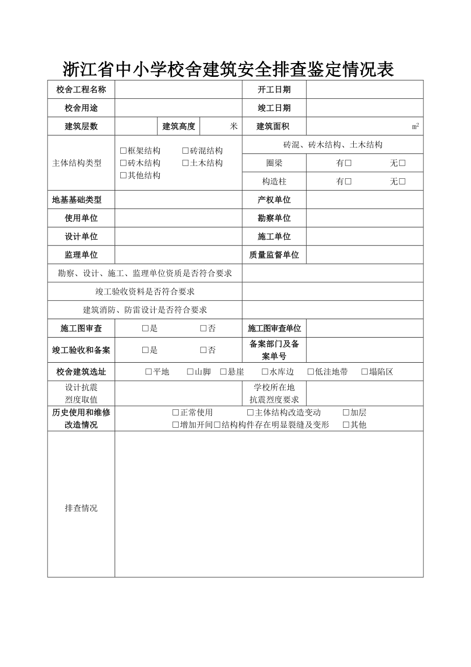 浙江省中小学校舍建筑安全排查鉴定情况表.doc_第1页