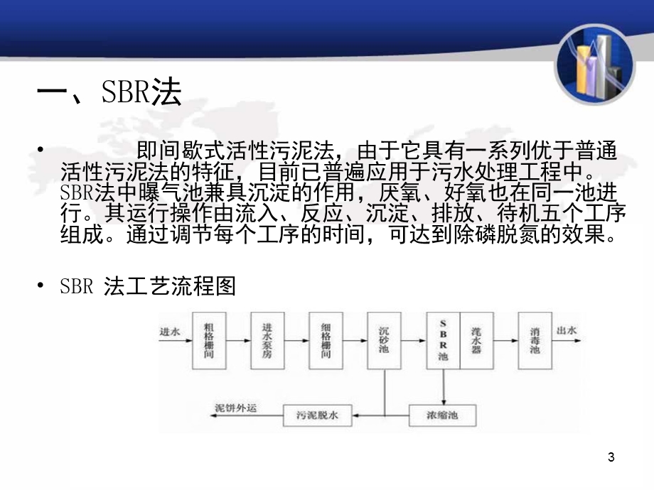 生活污水处理工艺.ppt_第3页