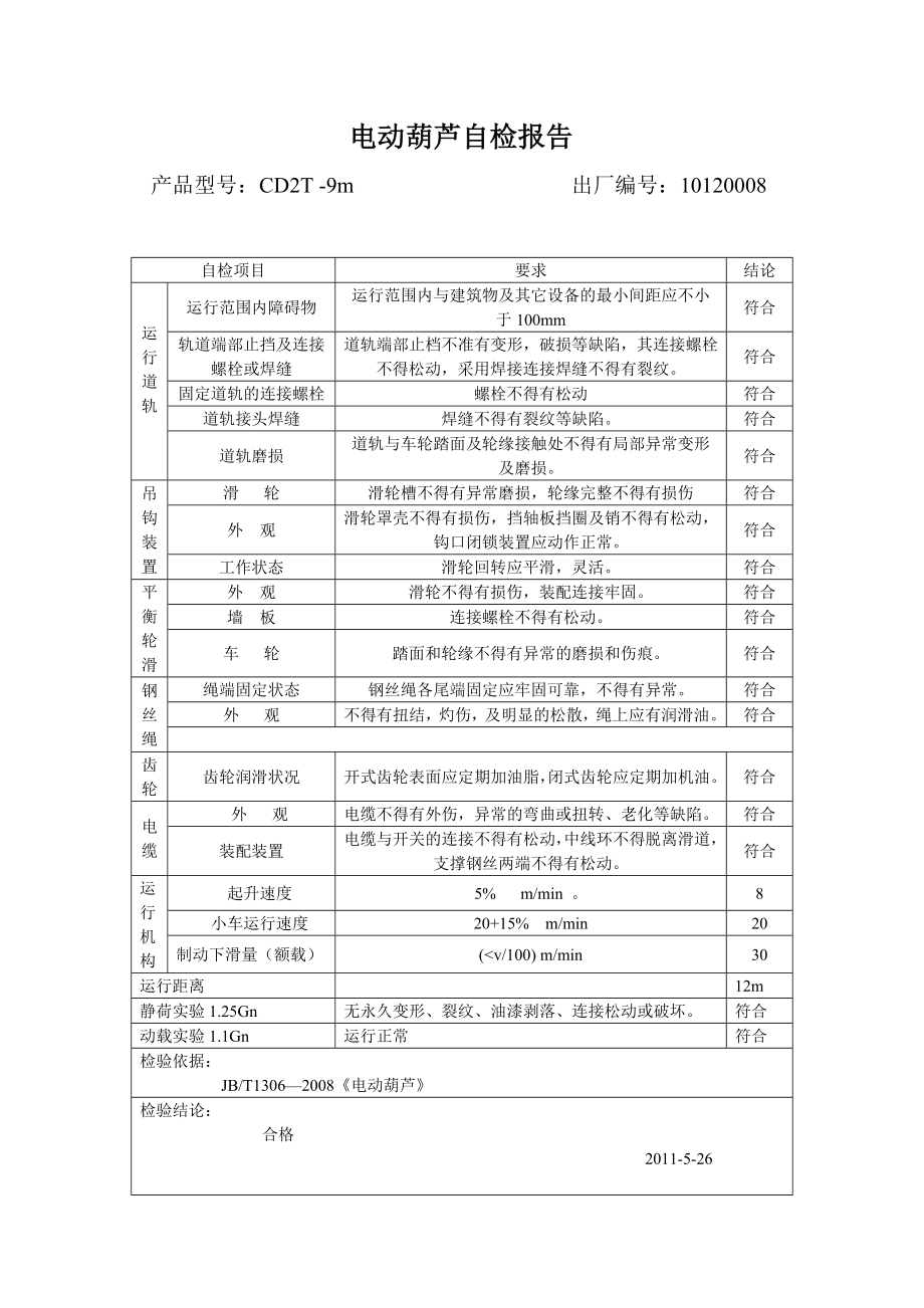 电动葫芦自检报告10.doc_第1页