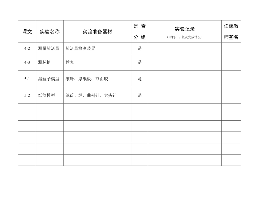 苏教版科学教材五级上册实验计划及记录.doc_第3页