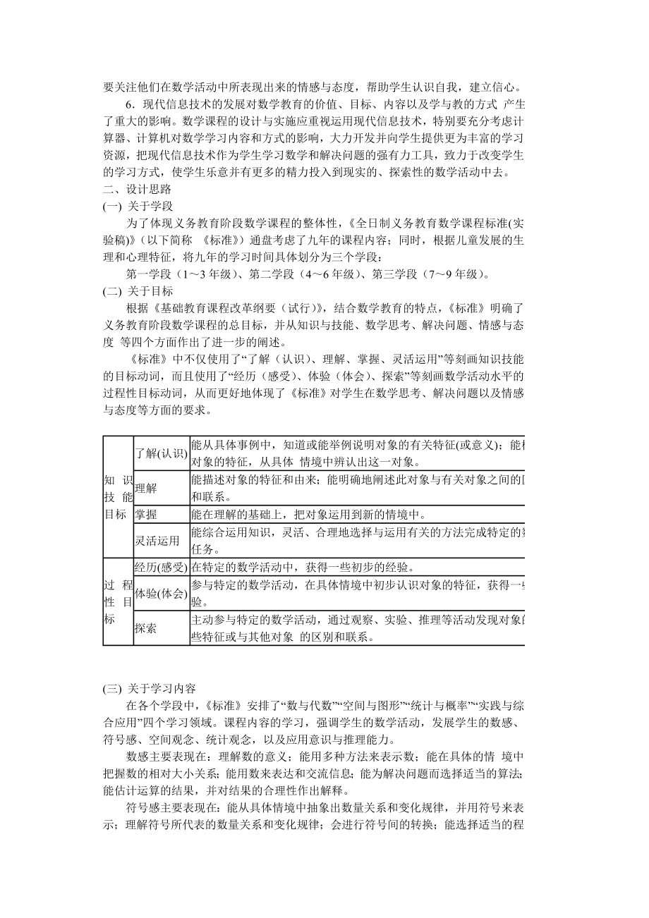 小学数学课标.doc_第2页