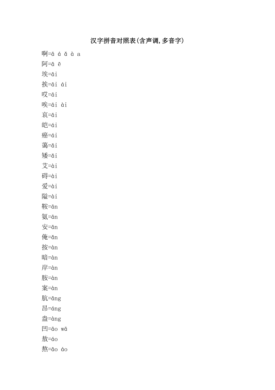 汉字拼音对照表(含声调,多音字)【荐】.doc_第1页
