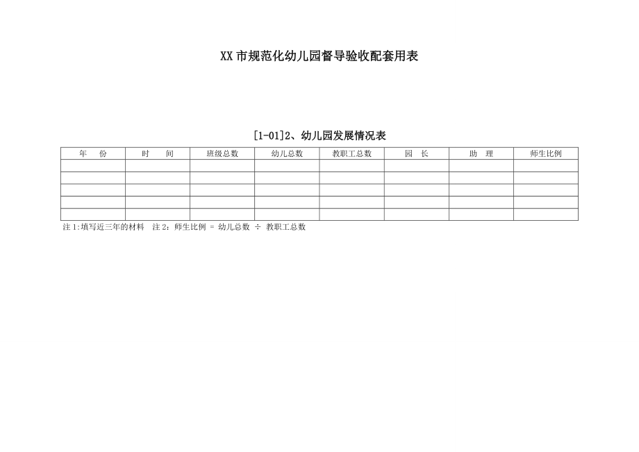 市级规范化幼儿园督导验收配套用表.doc_第2页