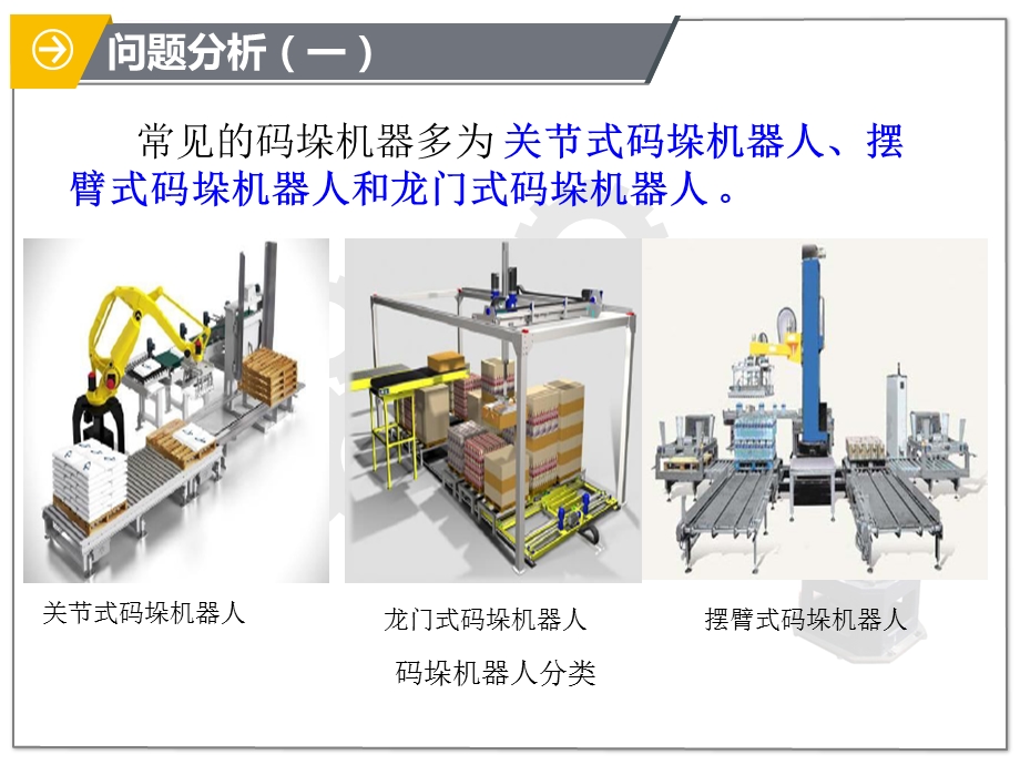 焊接机器人分类及系统组成ppt课件.ppt_第3页