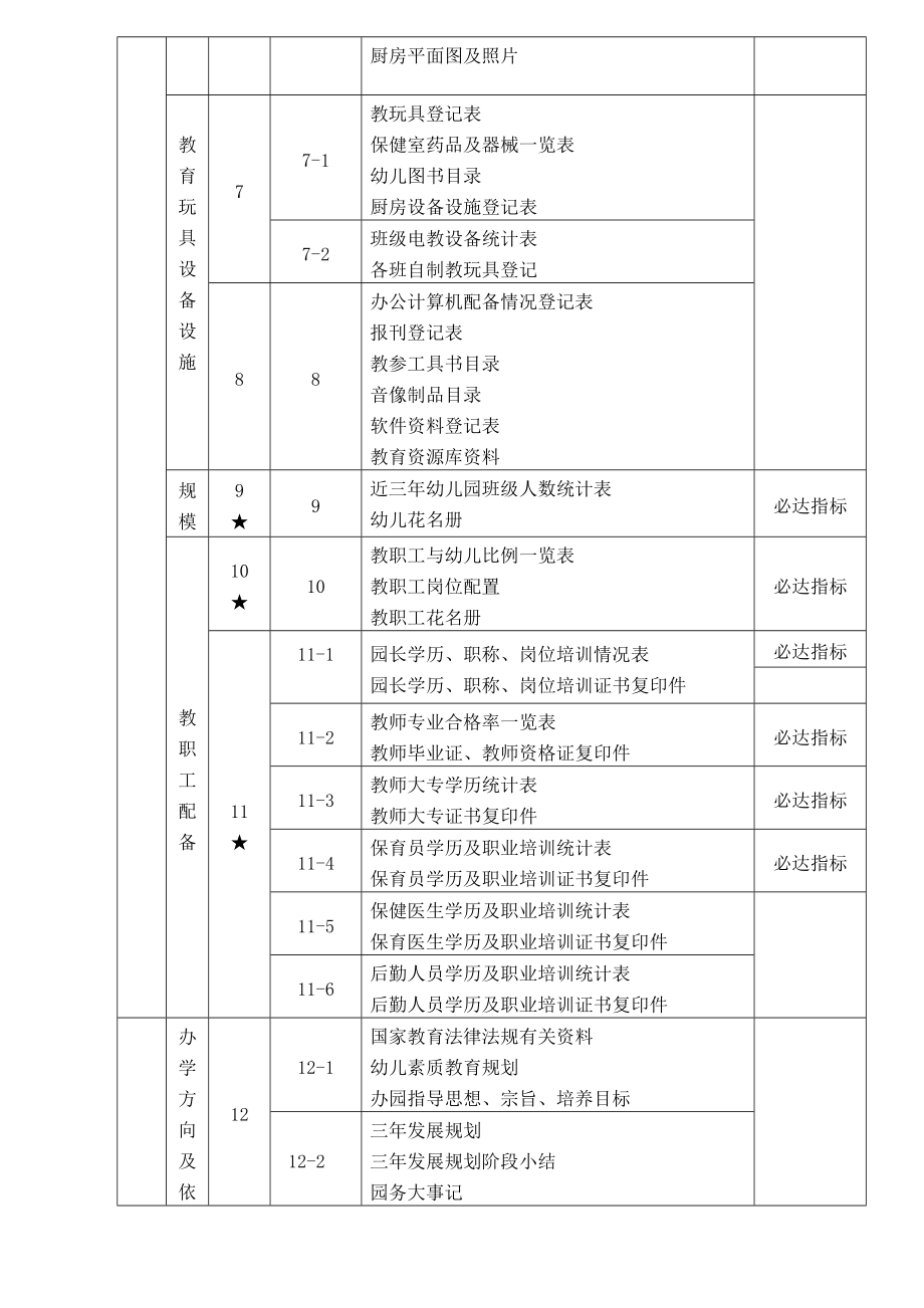 4663612866深圳市龙岗区德兴幼儿园.doc_第2页