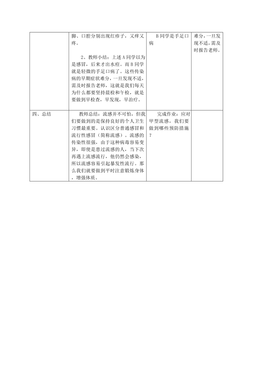 小学体育健康《认识与预防甲流》教学案例.doc_第3页