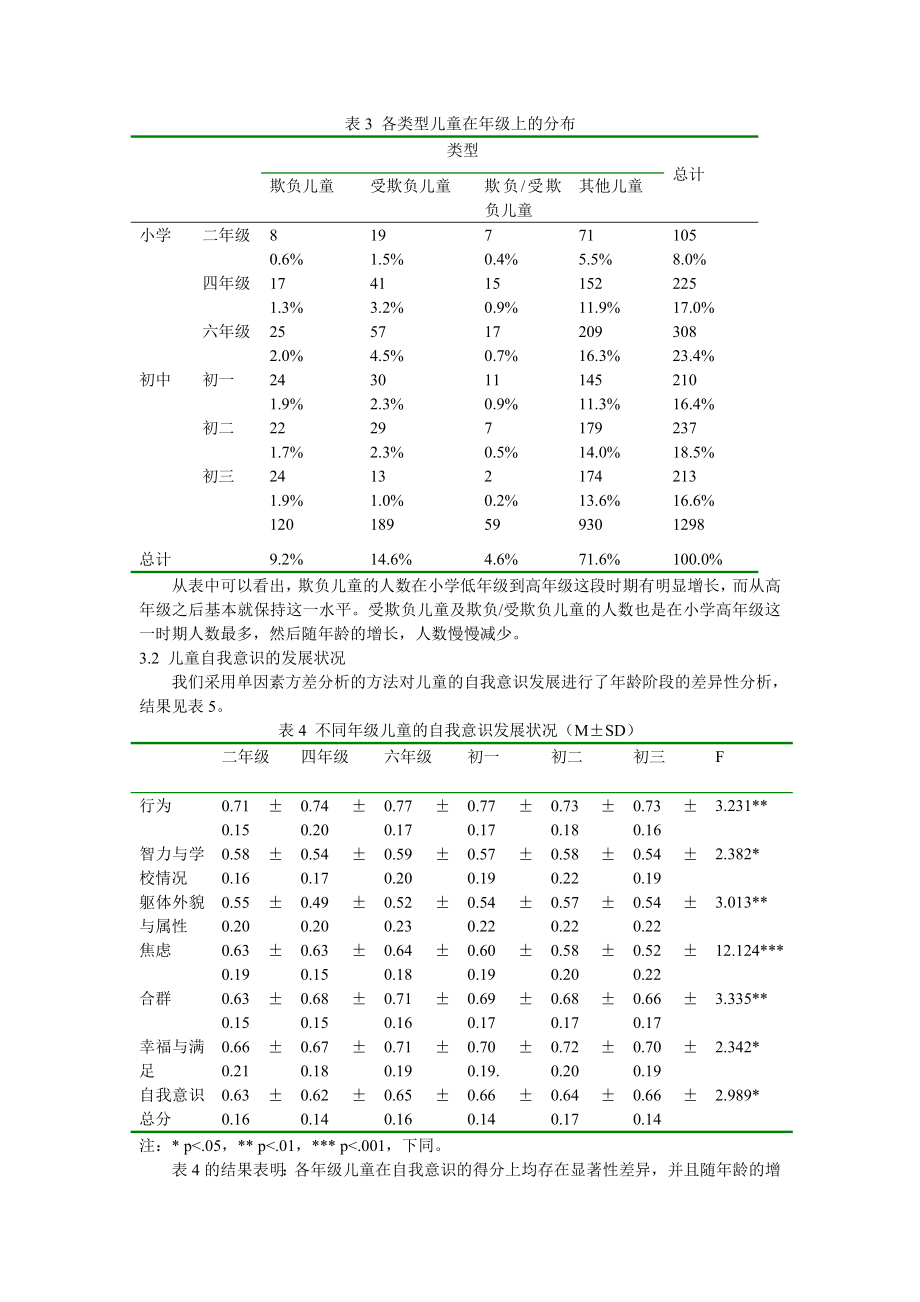 初中思品论文：儿童欺负行为及其与自我意识发展的关系.doc_第3页