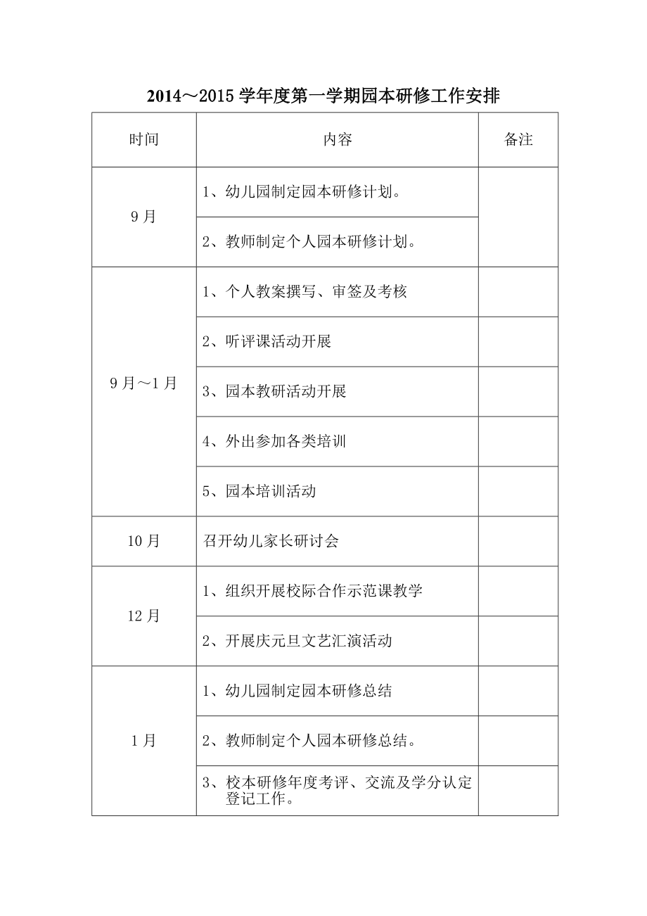 幼儿园校本研修计划.doc_第3页