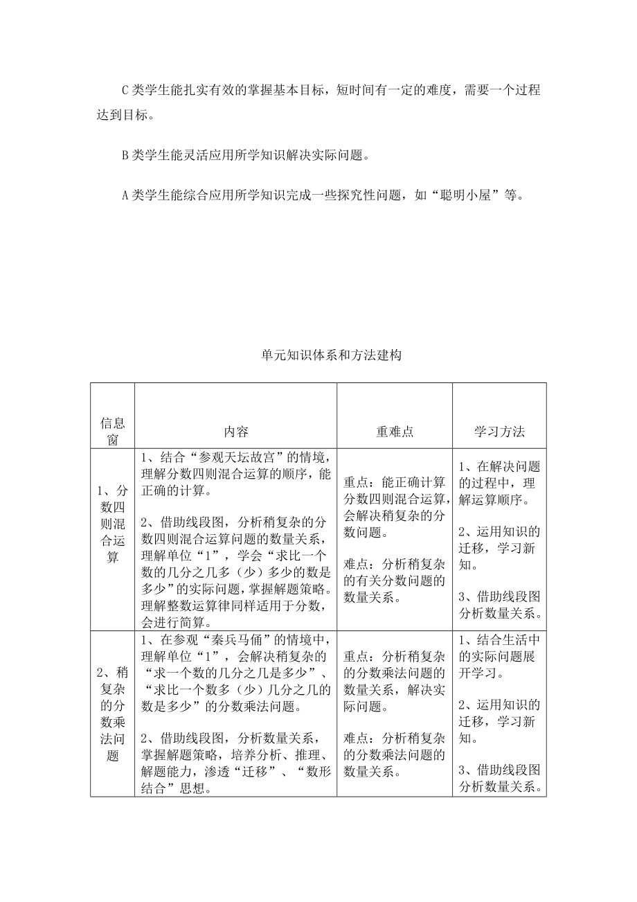 青岛版小学数学五级上册第八单元《分数四则混合运算》单元集体备课.doc_第2页