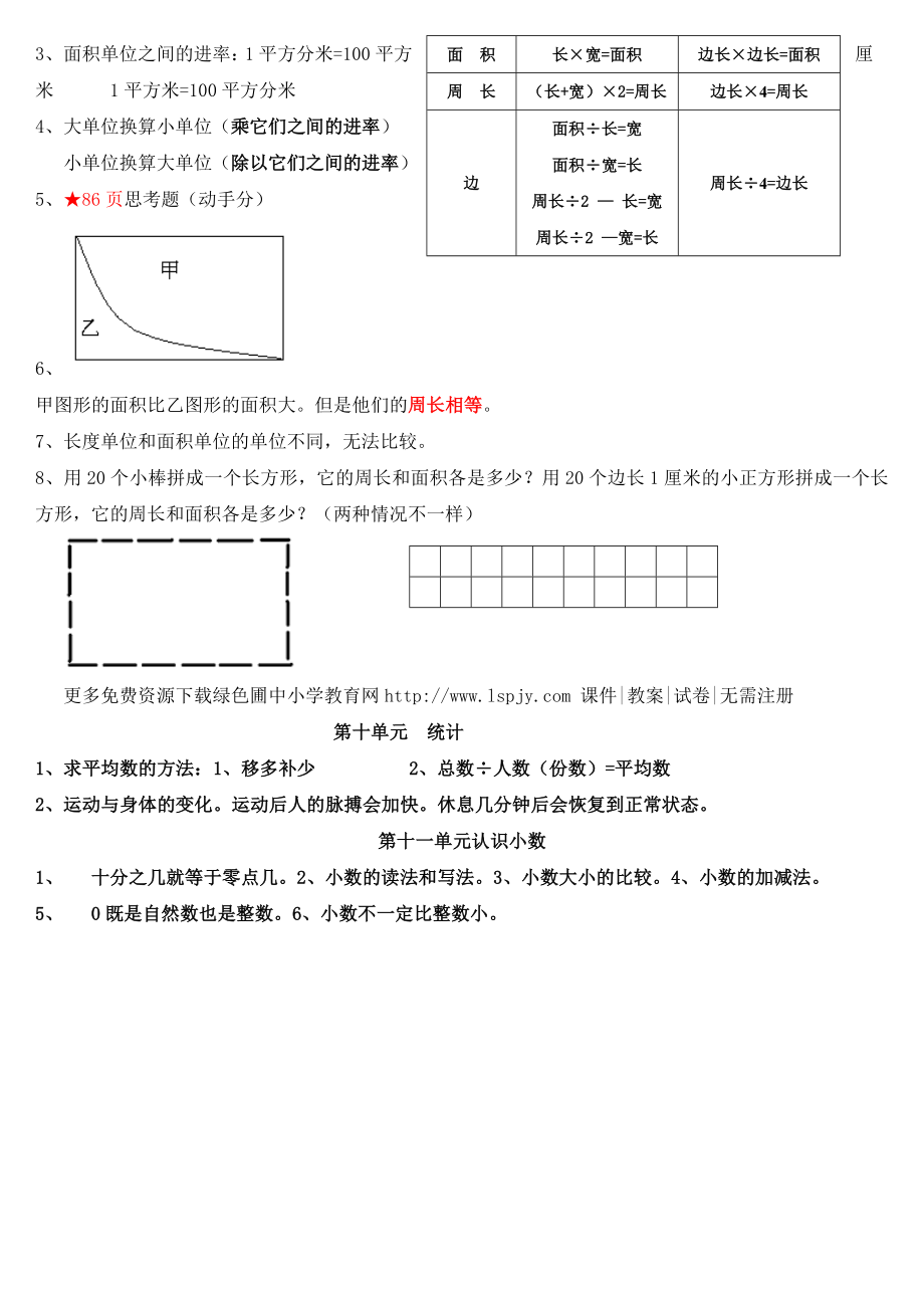 苏教版小学三级下册数学各单元知识点复习归纳.doc_第3页