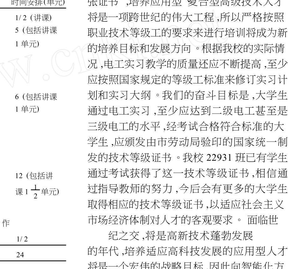 强化电工实习教学提高学生动手能力.doc_第2页