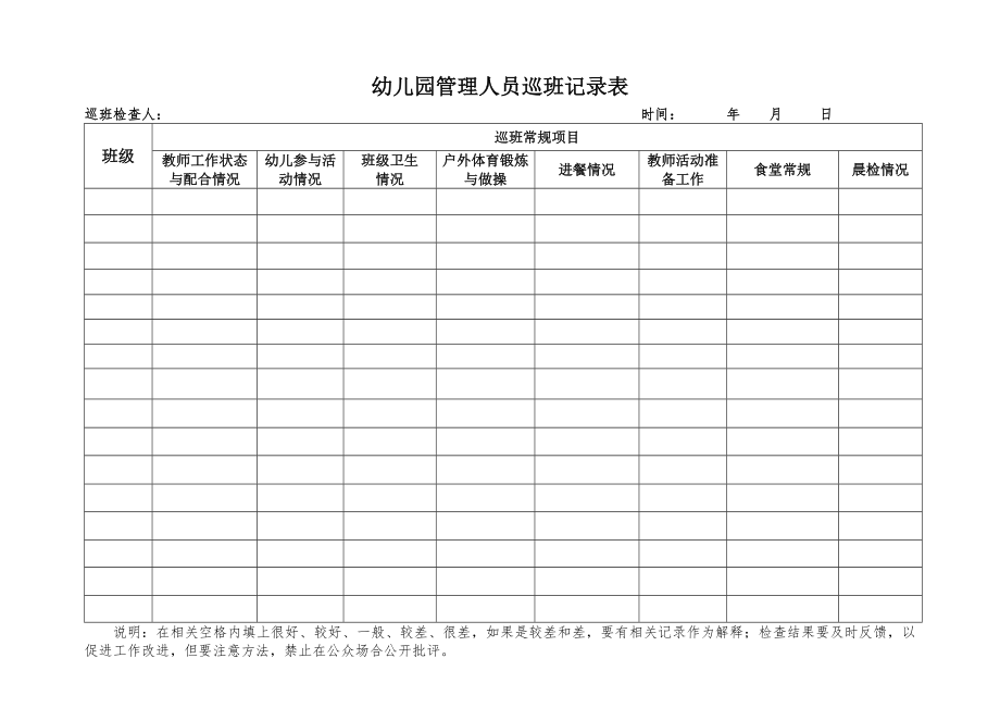 幼儿园管理人员巡班记录表.doc_第1页