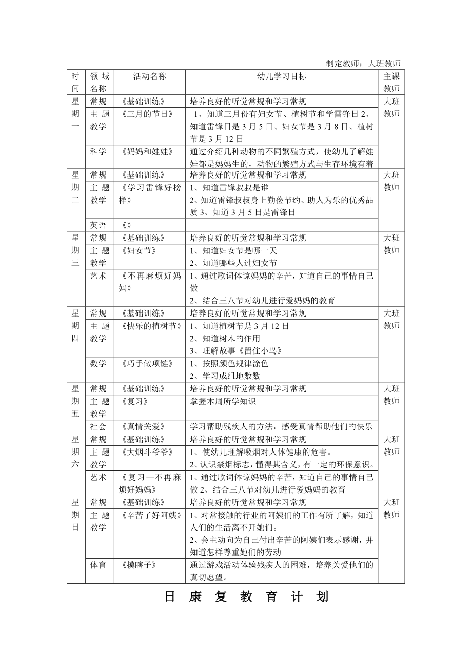 幼儿园大班三月教案.doc_第2页