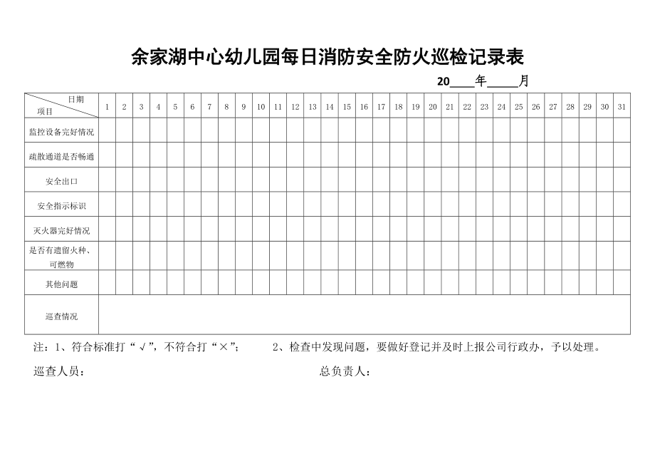 余家湖中心幼儿园每日消防安全防火巡检记录表.doc_第1页