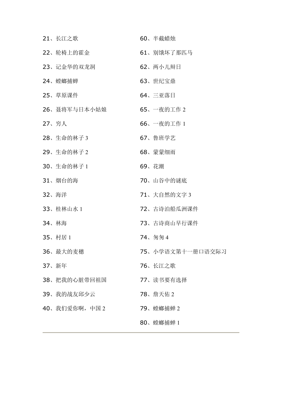 六级语文课件80件.doc_第2页