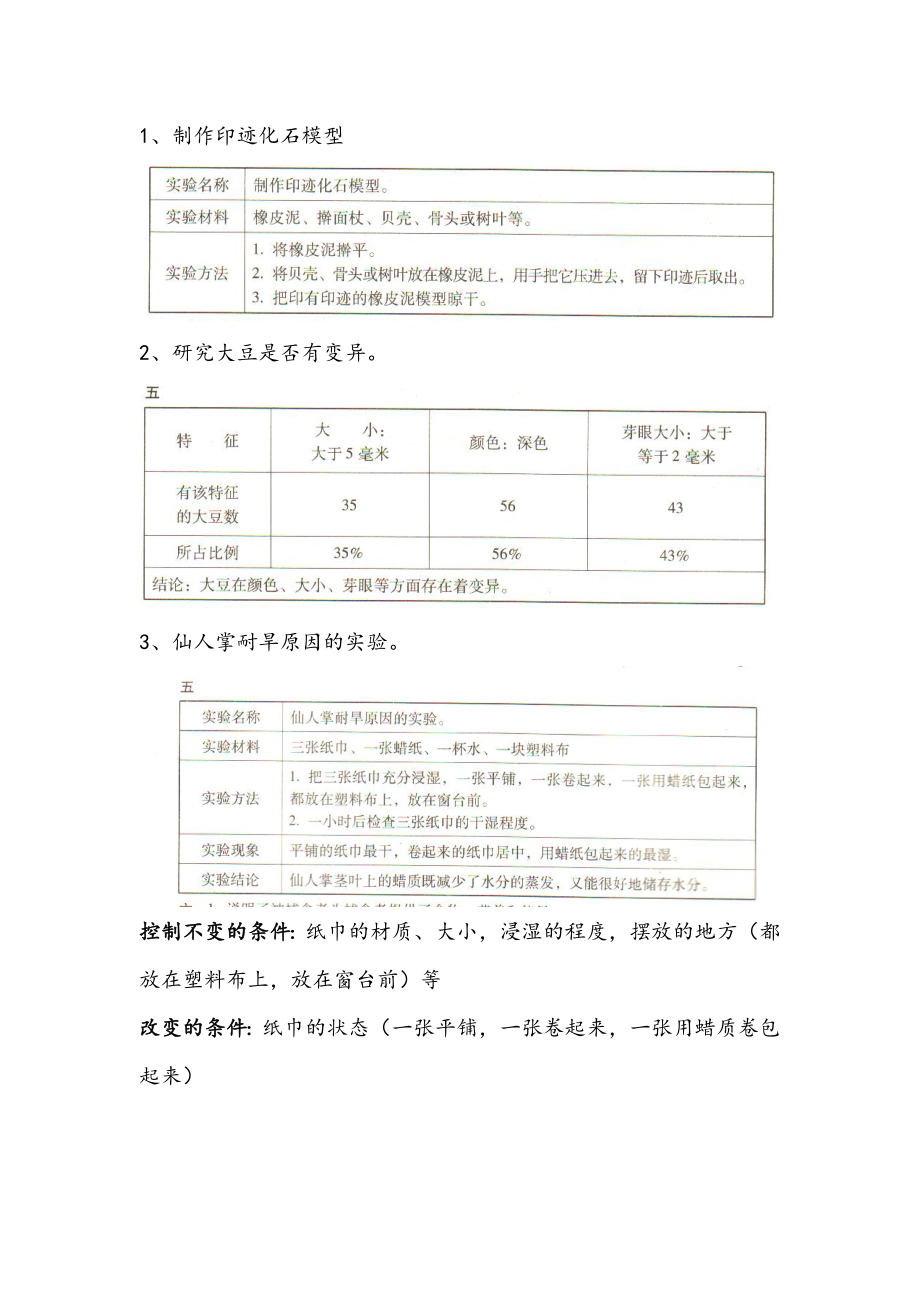 苏教版六级科学上下册实验报告.doc_第1页