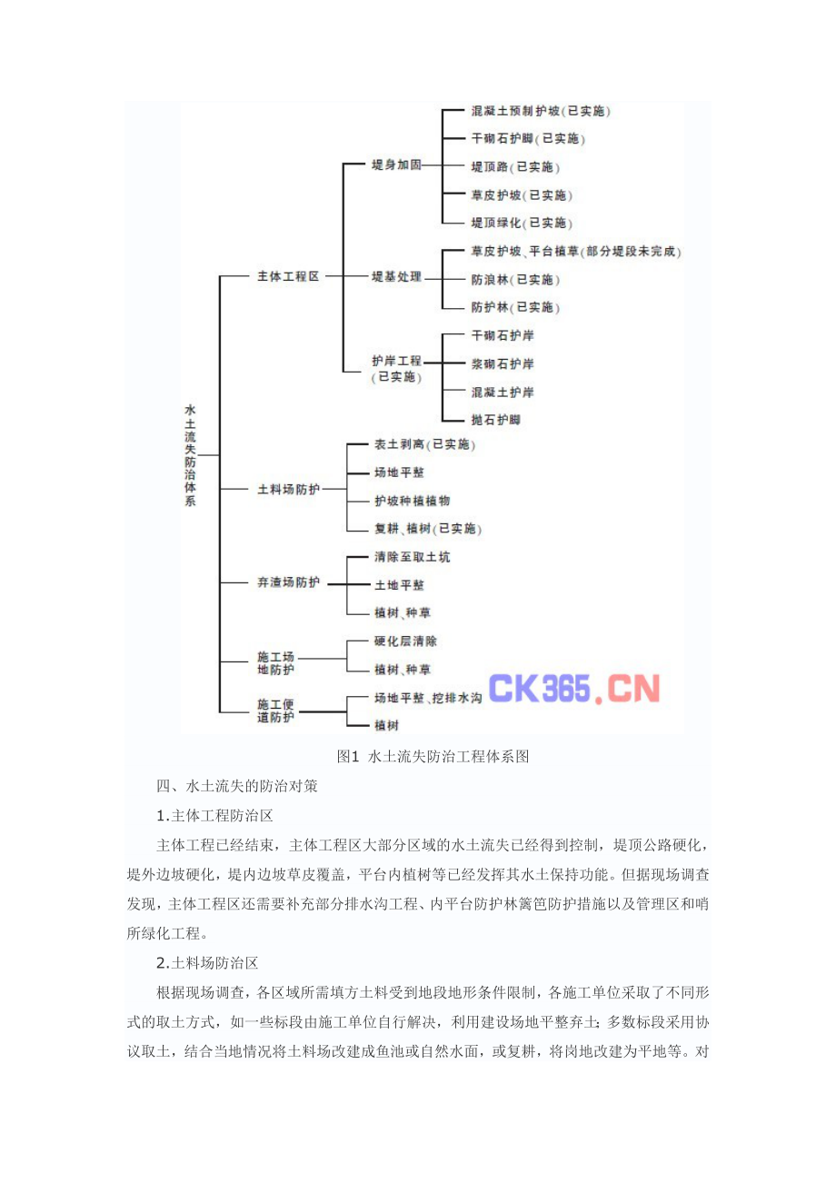 长江堤防工程建设中水土流失特点及防治对策.doc_第3页