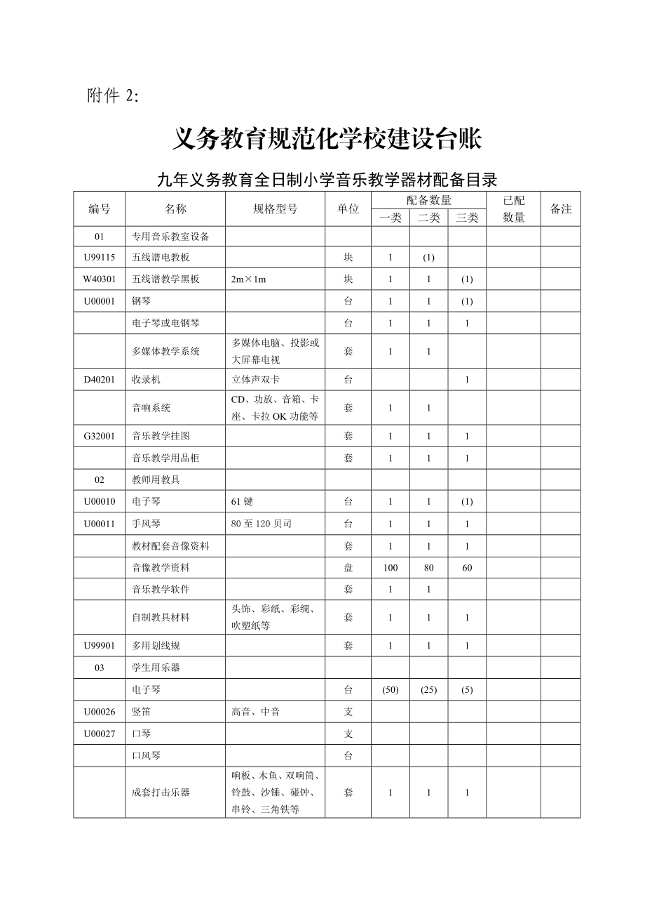 学校教育装备条件.doc_第2页