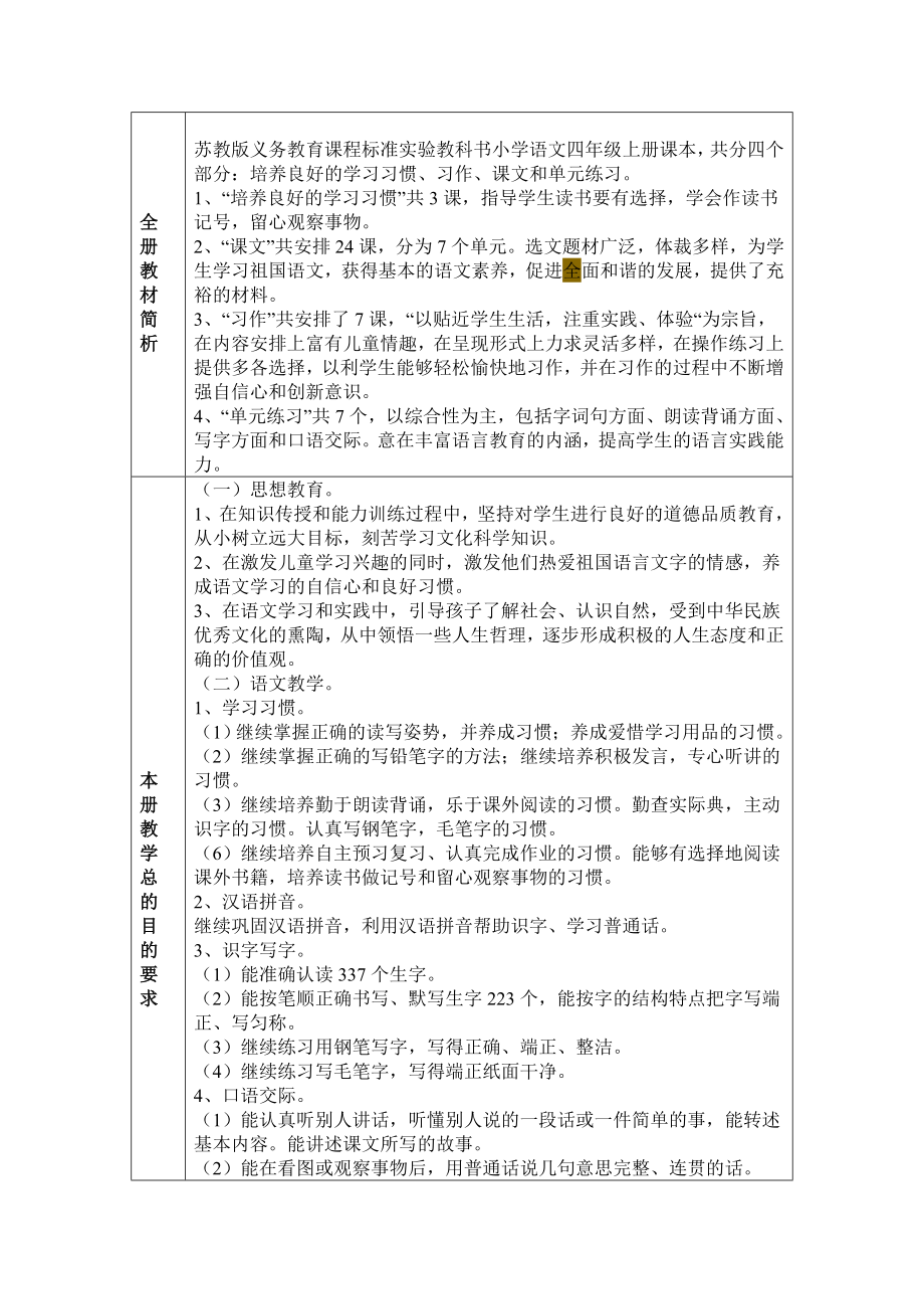 苏教版四级上册语文教学计划及进度表.doc_第2页