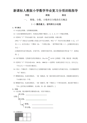 新课标人教版小学数学毕业复习分项训练指导.doc