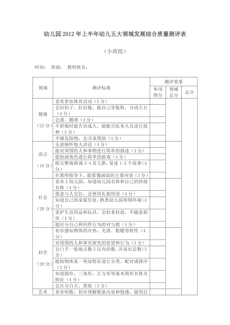 幼儿五大领域发展综合质量测评表.doc_第1页