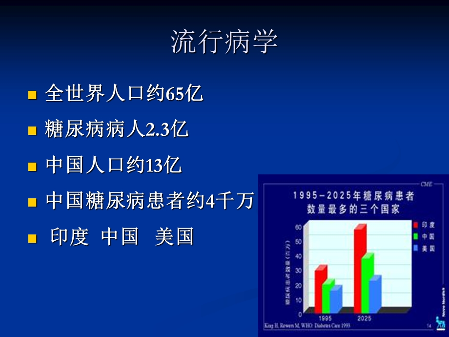 糖尿病病人的护理ppt.ppt_第3页