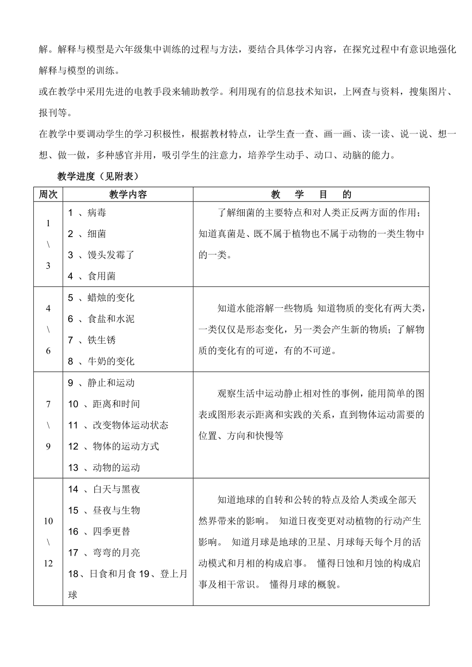 青岛版小学六级上册科学教学计划.doc_第3页