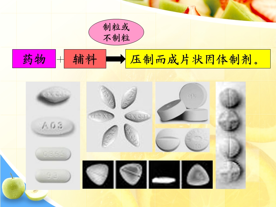 片剂的制备ppt课件.ppt_第2页