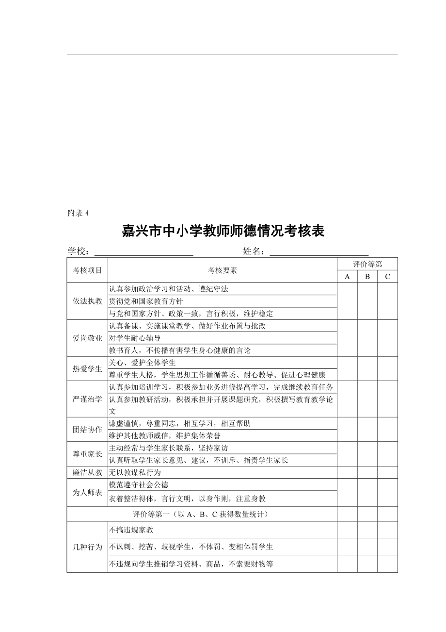 嘉兴市中小学教师师德情况考核表.doc_第1页